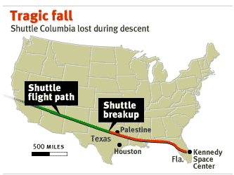 Shuttle Break Up