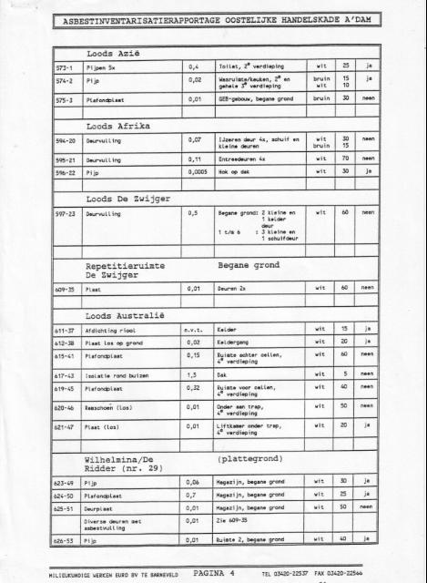 rapport pagina 3