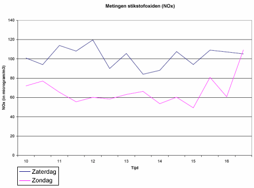 Persbericht milieudefensie.nl