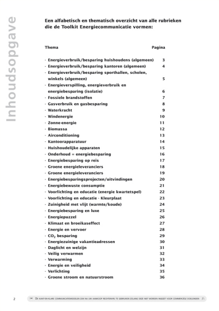 Thema's Energiecommunicatie